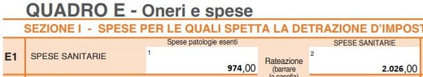 Modello 730/2023: Quali Spese Sanitarie Si Possono Detrarre?
